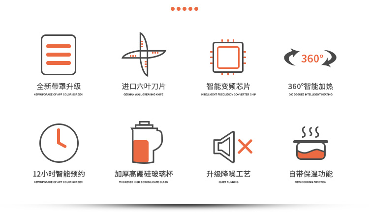 德国 欧索普尔 新一代升级降噪 智能变频破料理壁机 1.5L 图3