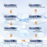 Осветляющая увлажняющая разглаживающая маска для лица, против морщин