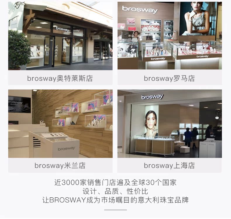 Bague homme BROSWAY en Acier au titane - Ref 3089112 Image 8