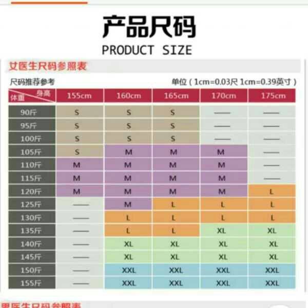 Uniforme infirmière - Ref 1860589 Image 7