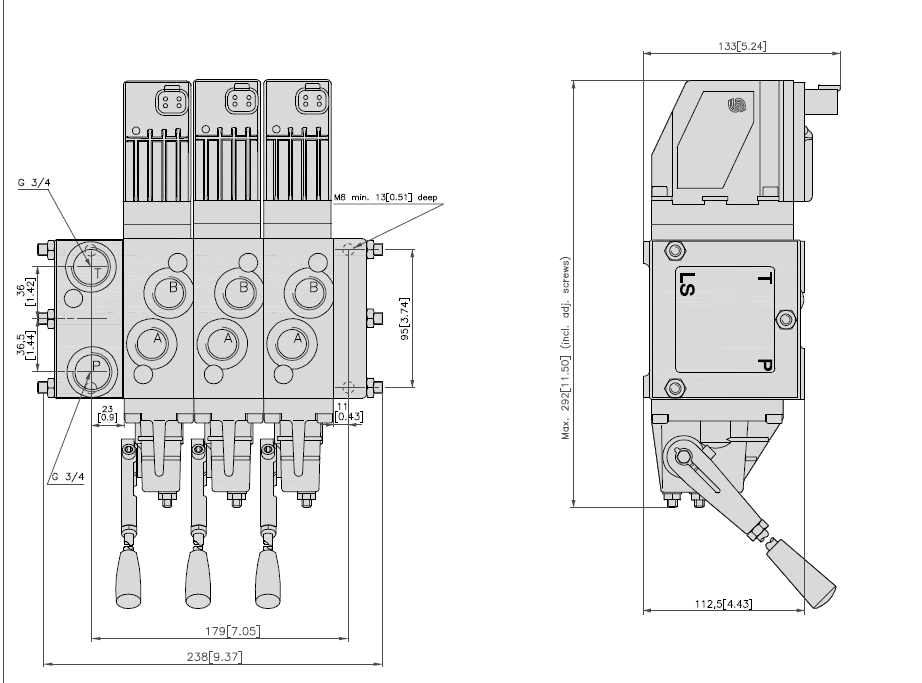 Bargaining SAUER DAANFOSS proportional valve PVG32-3 Saodanfoss proportional valve Futures-Taobao