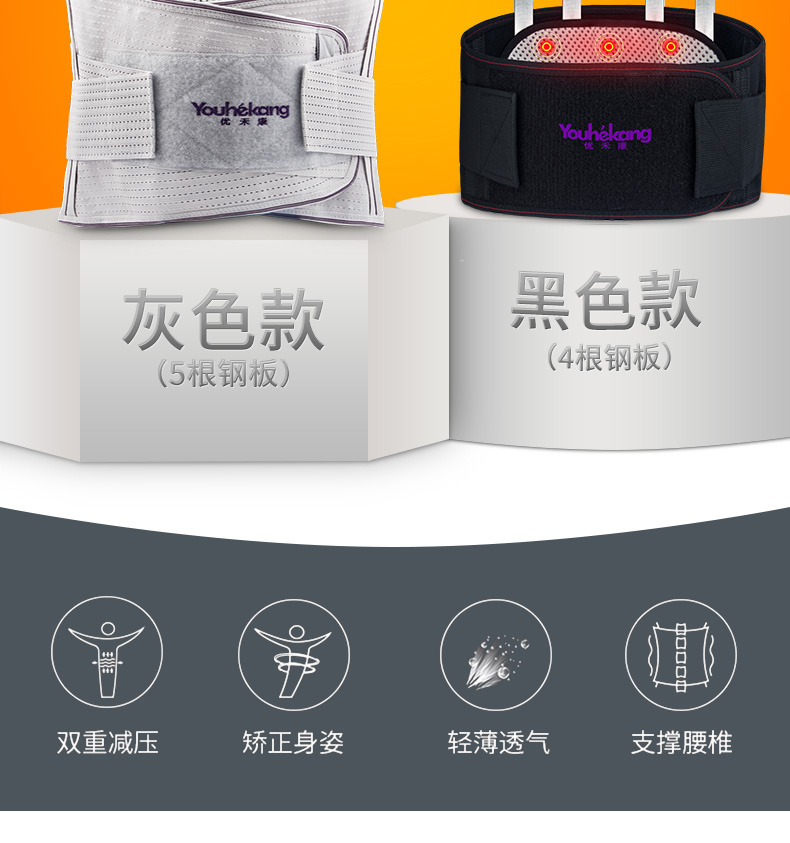 优合康 腰椎牵引器 磁石自发热护腰带 图1