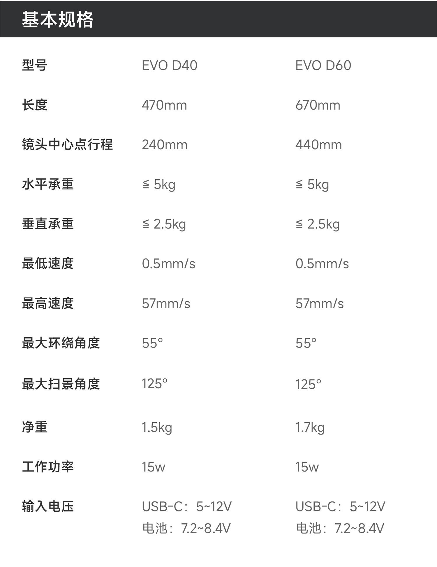 O1CN01fvmzMN1a5pmLZu0aw !!2902813279