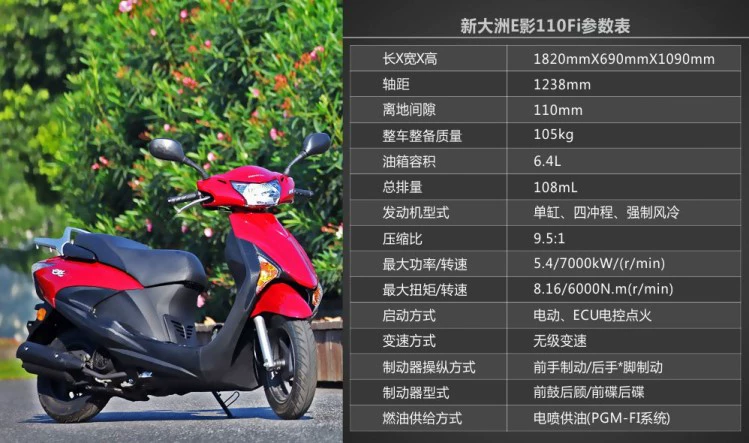 Xe máy Honda E bóng 110FI bốn xe tay ga nhập khẩu phụ tùng cừu nhỏ EFI có thể là thương hiệu mới nguyên bản - mortorcycles