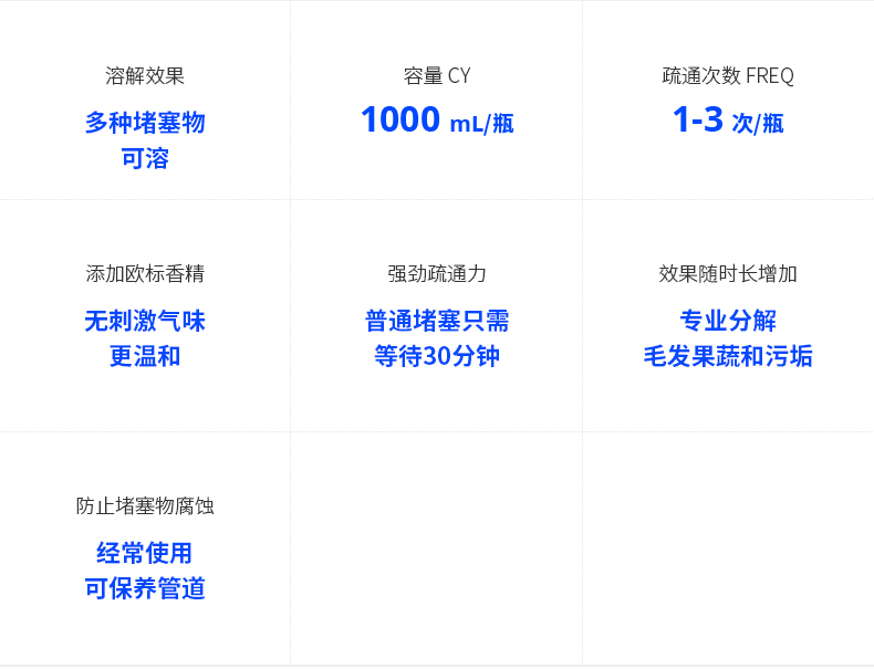 葡萄牙进口 Mootaa 管道疏通剂 1000ml 无甲醛 塑料管可用 图3