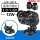 JVP-201
