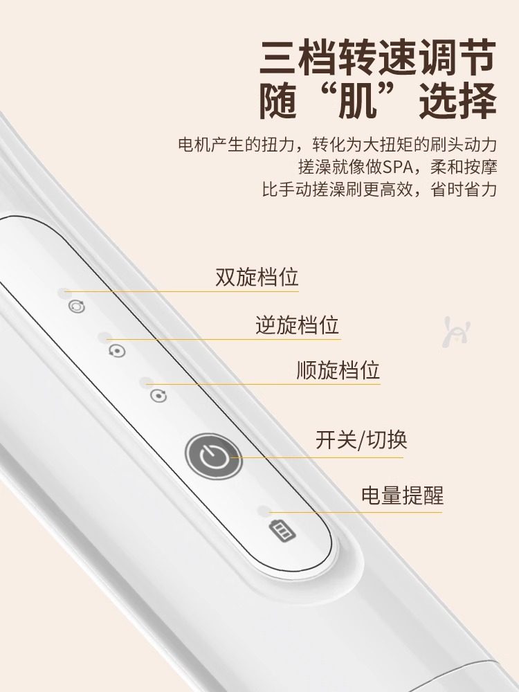 Electric Bath Brush with Double Handles for Back Scrubbing, No Need to Ask for Help, a Lazy Person's Bathing Tool, Fully Automatic Back Scrubbing Brush