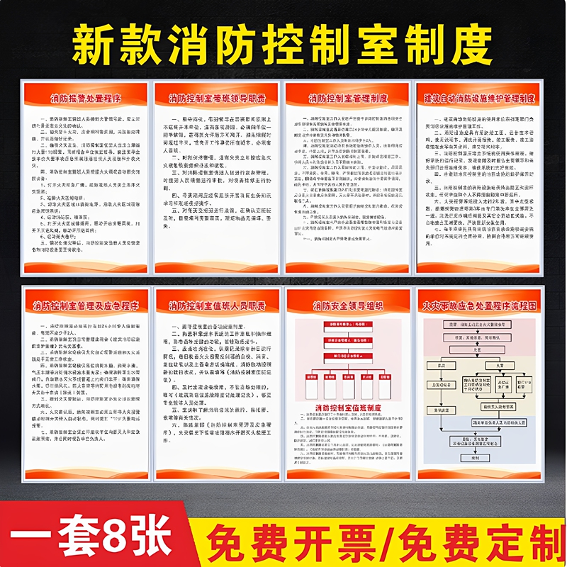 New Fire Control Room Management System Alarm Handling Procedures Duty Personnel's Responsibilities Fire Accident Emergency Handling