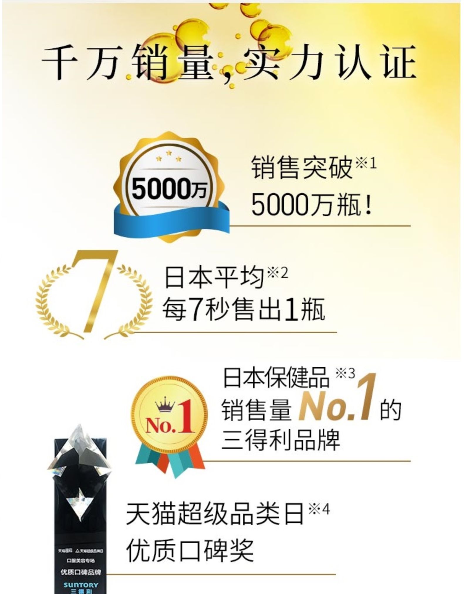 日本三得利 小金粒 芝麻明EX 270粒 抗压神器 图1
