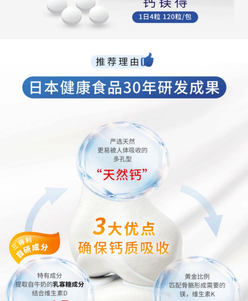 Suntory 三得利 Calmate 钙镁得天然高钙片 120粒*3件 多重优惠折后¥149.9包邮包税