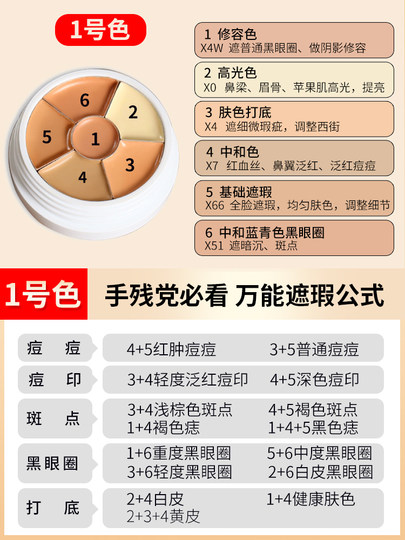 Phantom of the Opera Concealer Sample Concealer Palette Chinese Limited Three-Color Six-Color Dark Circles Tear Trough Mask Test Color