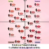 Увлажняющий блеск для губ, помада, Южная Корея, зеркальный эффект, долговременный эффект