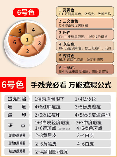 Phantom of the Opera Concealer Sample Concealer Palette Chinese Limited Three-Color Six-Color Dark Circles Tear Trough Mask Test Color