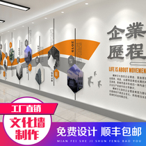  Corporate culture wall custom inspirational design three-dimensional company office background wall decoration office 3d three-dimensional
