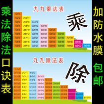 Elementary school multiplication formula table wall sticker full set of wall chart children within ten nine multiplication table 99 multiplication and division Formula formula