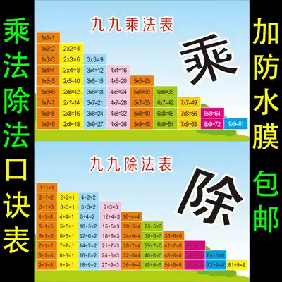 Elementary school student multiplication formula table Wall sticker full set of flip charts Children within ten nine-nine multiplication table 99 multiplication and division formula