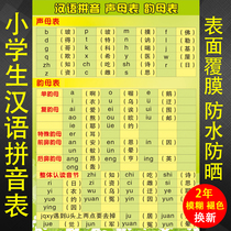 Students Chinese pinyin letter initials and vowels spelling full table childrens alphabet overall recognition syllable table wall chart