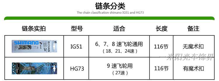 Chaîne de vélo - Ref 2370993 Image 4