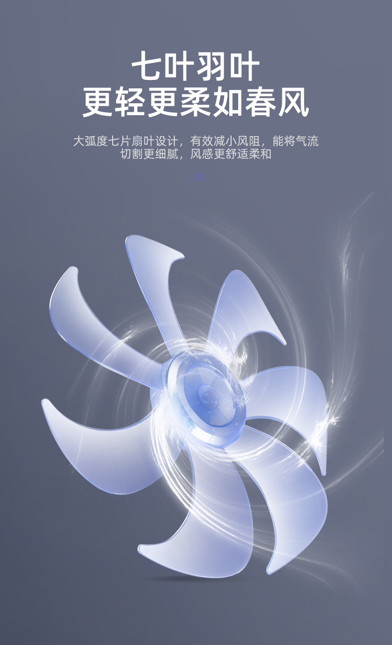 长虹 机械式 静音七叶落地扇 图3