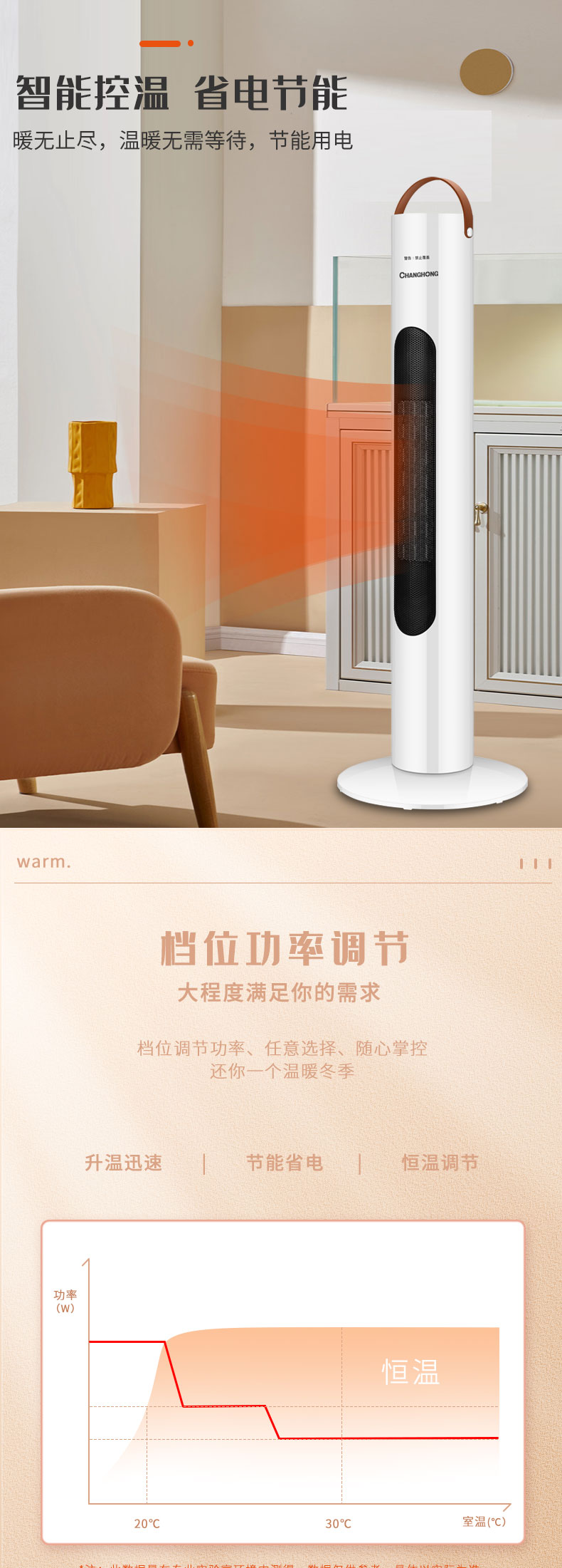 长虹 立式暖风机 2000w即开即热 图6