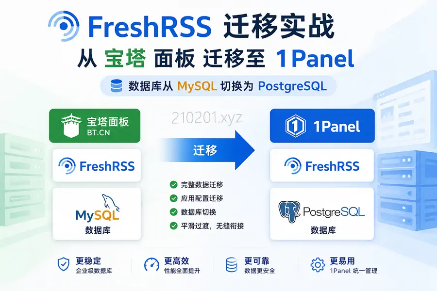FreshRSS 由宝塔迁移至 1Panel & 数据库从 MySQL 切换成 PostgreSQL