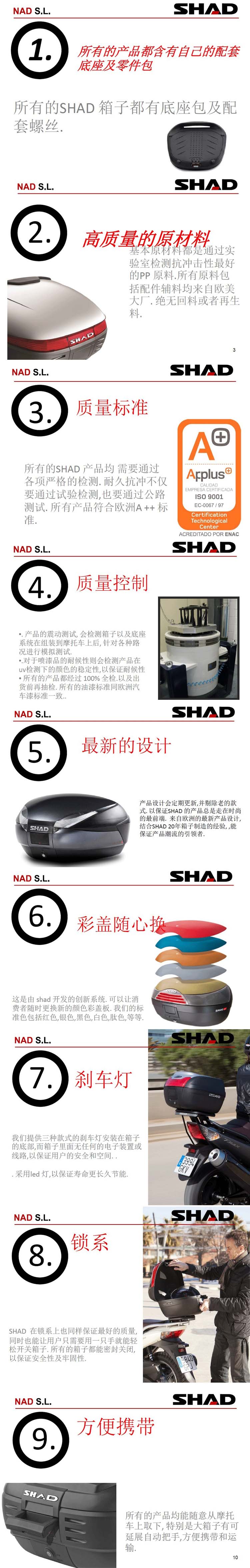 SHAD Xiade SH40 Chung Xe Máy Thân Cây Xe Điện Đuôi Scooter Thân Cây Quá Khổ Hộp Công Cụ thùng đựng đồ xe máy