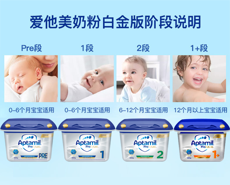 德国 爱他美 婴幼儿奶粉 白金版 2段 800g*4盒 6-12个月 图1