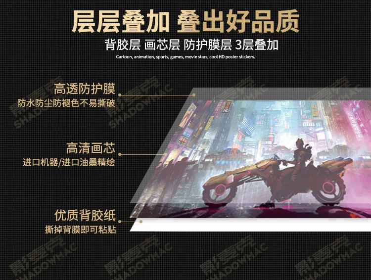 2077V