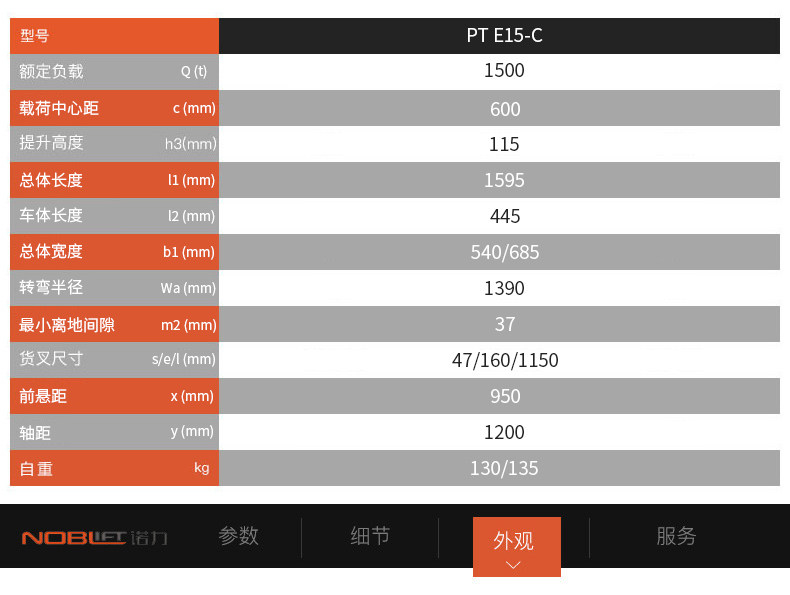 PT-E15-C Детали PAGE_03.JPG
