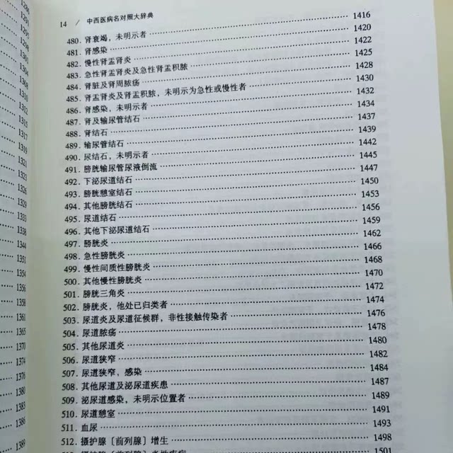 Large Dictionary of Comparison of Chinese and Western Medical Disease Names Chinese and Western Medical Disease Dictionary 2002.09