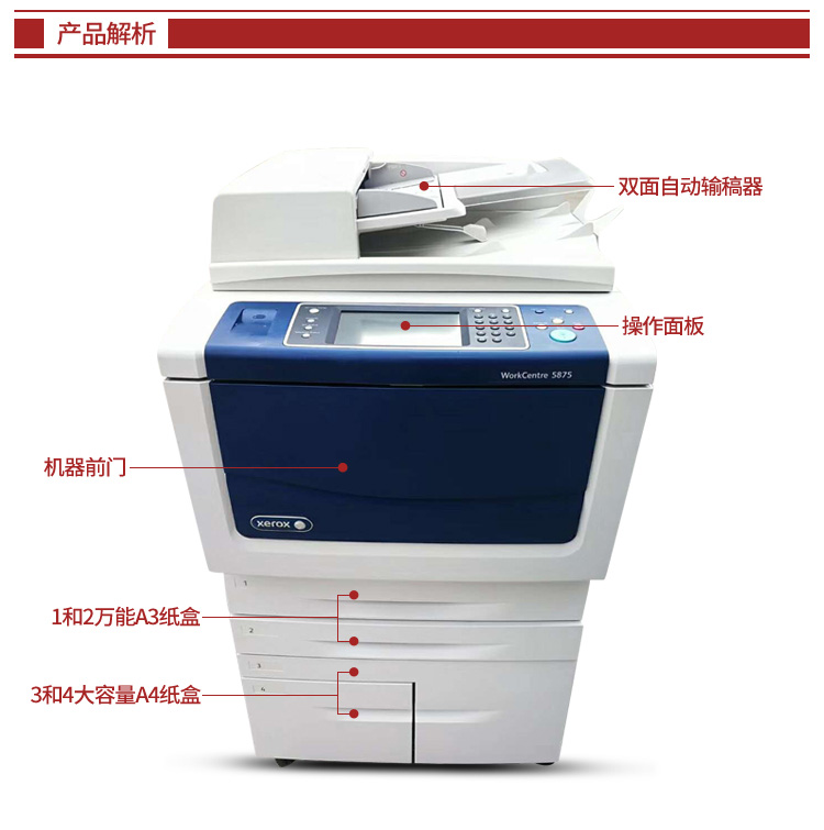 Xerox 5855 5875 3065 5955 máy in laser đen trắng văn phòng thương mại lớn a3 - Máy photocopy đa chức năng máy photocopy canon ir 2006n