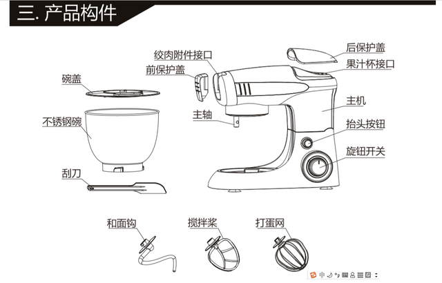 Original Accessories for Bai Cui/Hai Shi/Beio/Aca/Food Processor: Bowl Lid, Splash-Proof Lid for Adding Ingredients