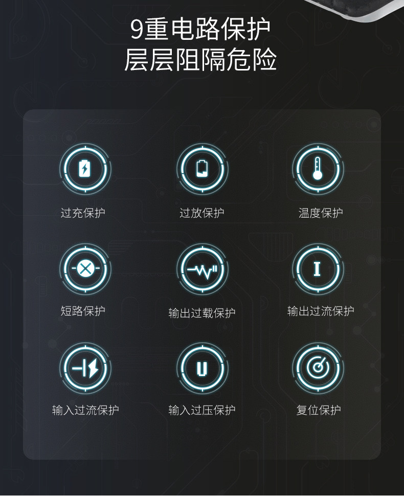 Compatibility chart for various devices