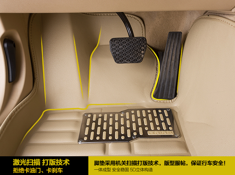 2020 High Quality Car Floor Mats For Buick Enclave Encore