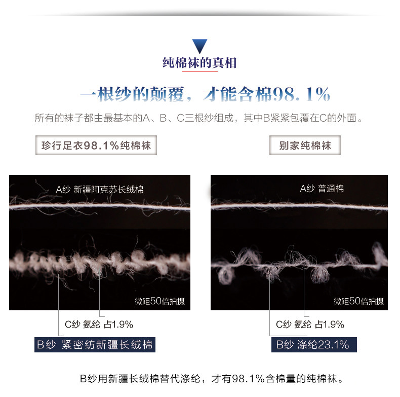 Chaussettes - collants ZJZUE LH012 - Ref 753735 Image 21