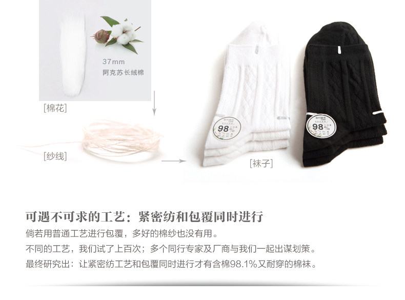 Chaussettes - collants ZJZUE LH012 - Ref 753735 Image 23