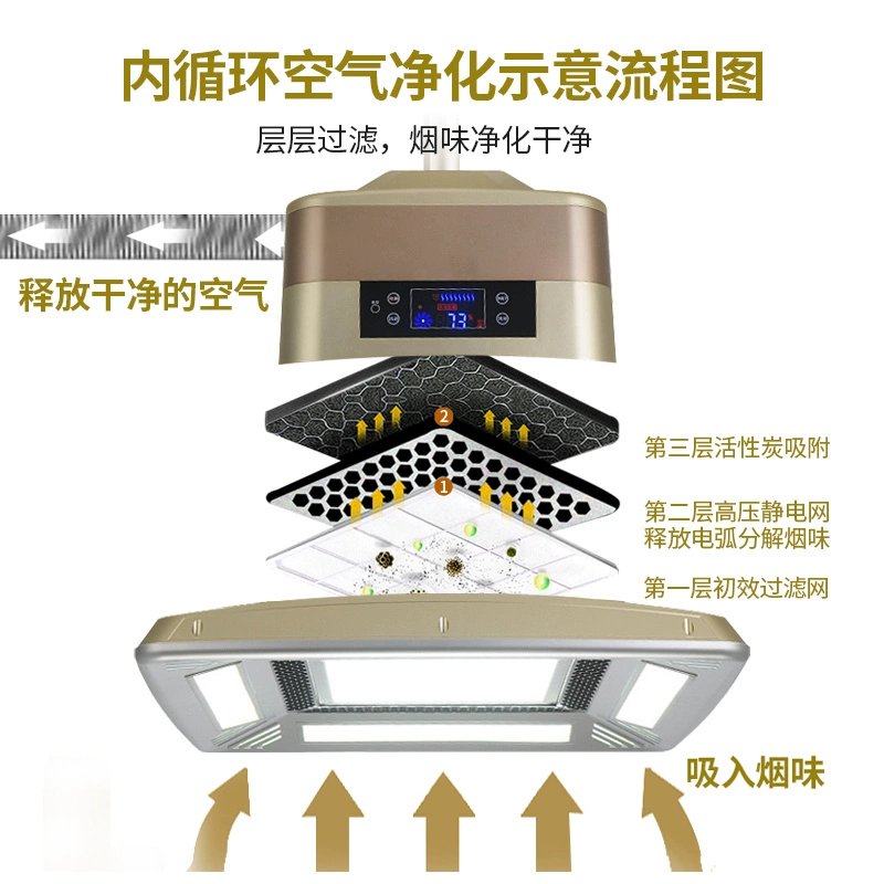 Mahjong bàn turbo đèn chùm đèn Mahjong ngoài formaldehyde phòng cờ máy lọc không khí đèn hút thuốc nhà hàng đèn hàng câm - Các lớp học Mạt chược / Cờ vua / giáo dục