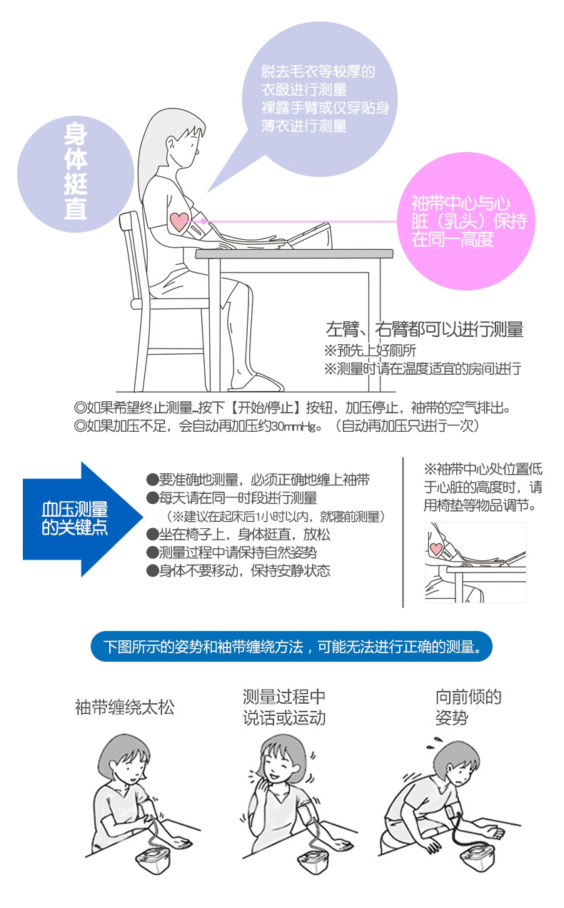 健之康 上臂式电子血压测量仪 智能语音播报 图5