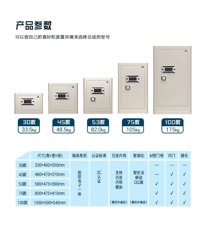 Thẻ CRMCR an toàn 3c chứng nhận hộ gia đình văn phòng tường nhỏ giường 30HT vân tay điện tử an toàn - Két an toàn