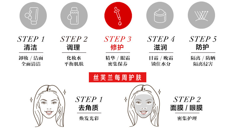 OP308002-PC-Peter Rover Horne Sharofane Essence Pure Solution_06.jpg