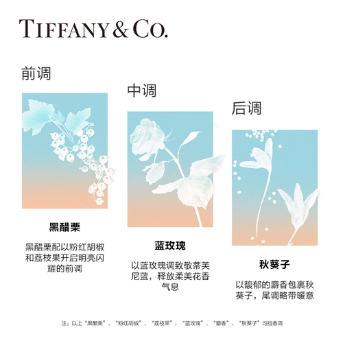 Tiffany & Co./蒂芙尼 Золотые парфюмированные цветочные духи с розой в составе, официальный продукт