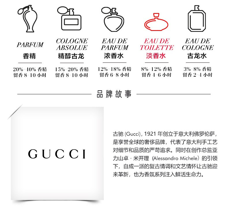 OP982161-PC-GUCCI HUAYUE GREEN SWEET PERIDUM_07.JPG