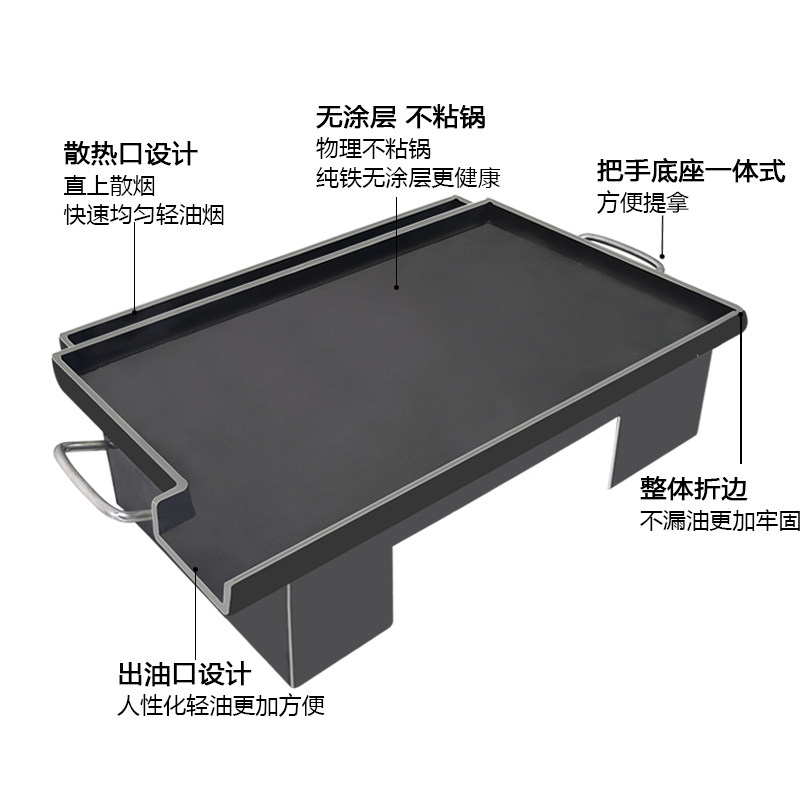 Iron Plate Squid Commercial Special Iron Plate Barbecue Pan Eggs Douche Pan Baked Cold Noodles Fried Tofu Custom Pendulum Stall Equipment