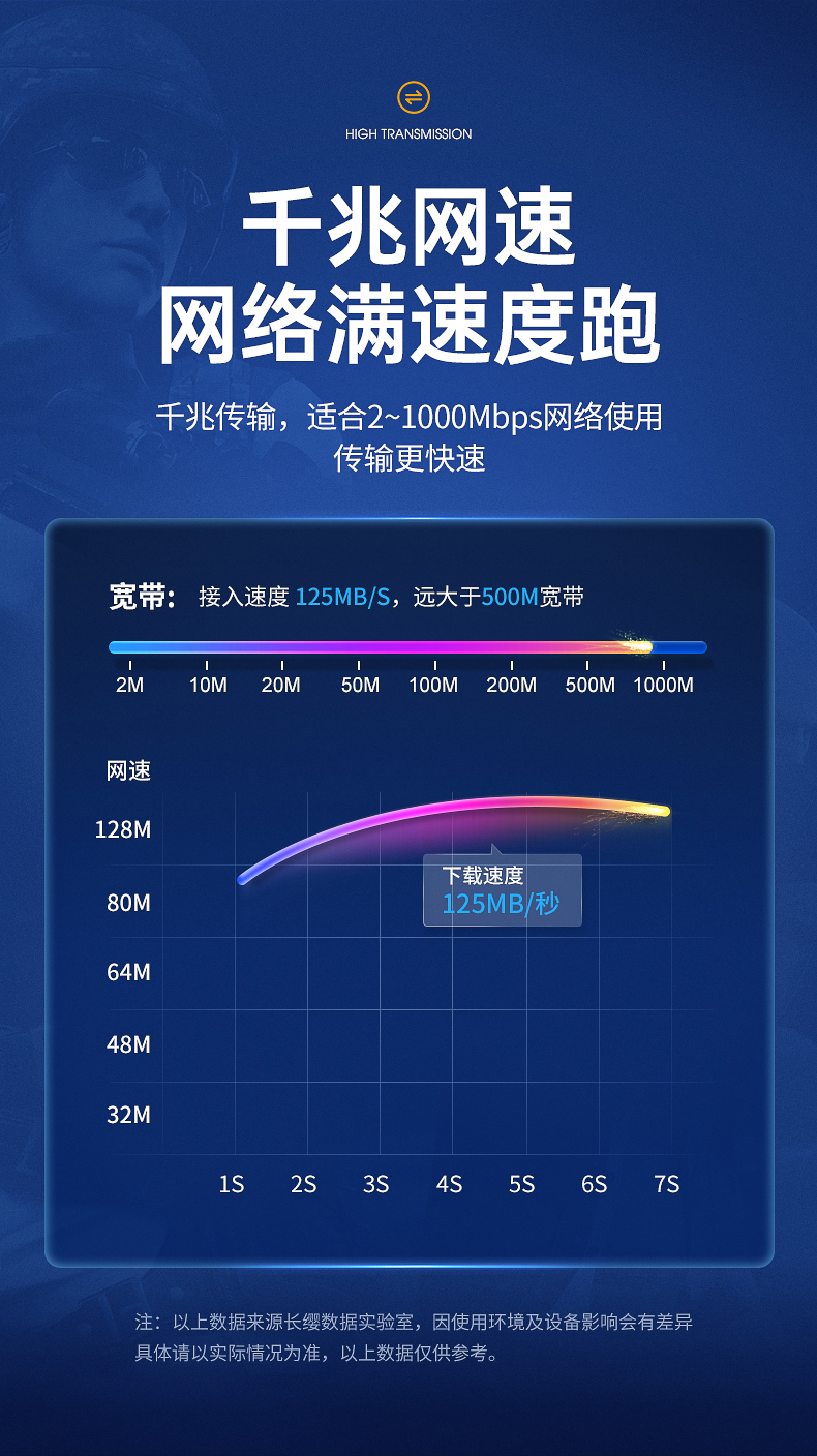 Cáp mạng gia đình Gigabit tốc độ cao Loại 6 vỏ đồng pha lê bộ định tuyến mạng máy tính băng thông rộng cáp siêu ngoài trời băng dính cách điện nano