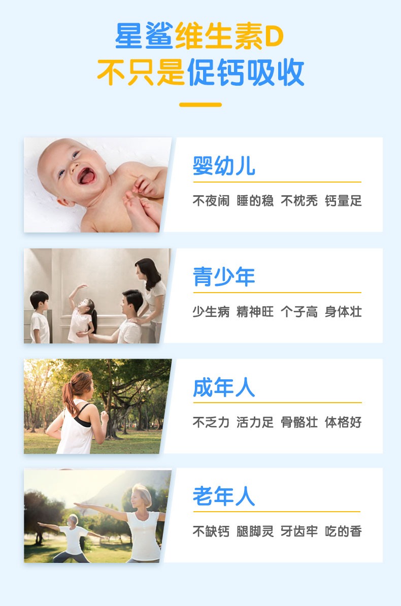 星鲨 维生素D滴剂胶囊型24粒*3盒 图5