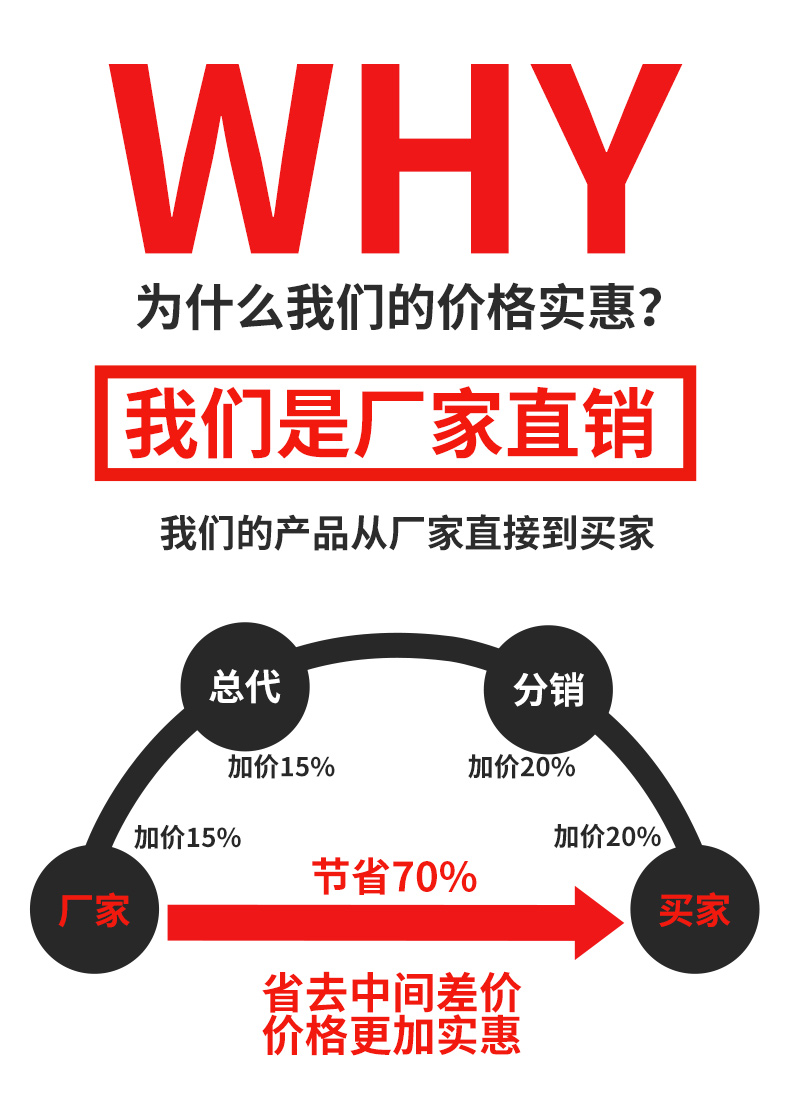 车载扶手箱收纳盒汽车用品大全实用车内多功能水杯架纸巾盒储物盒