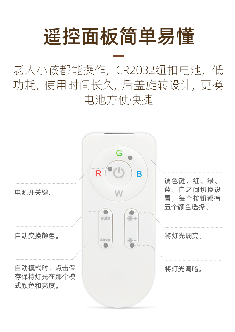 sengled 生迪 远程遥控灯泡+木质台灯座 图9