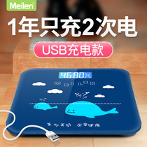 Precision Measurements Meilen Charging Weight Scales for Men and Women Electronics Says Dormitory Home Health Smart Human Scales