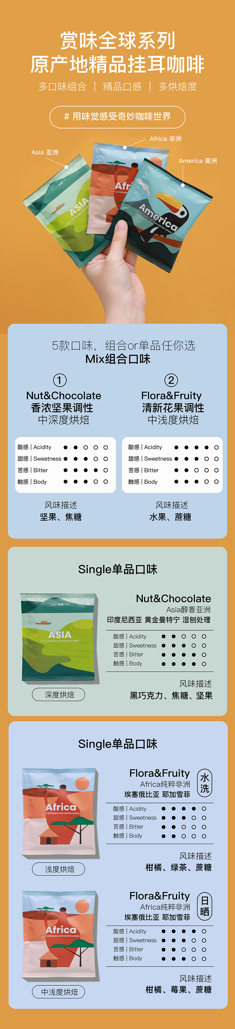 明谦 赏味全球精品挂耳咖啡 10g*10包*2盒 图2