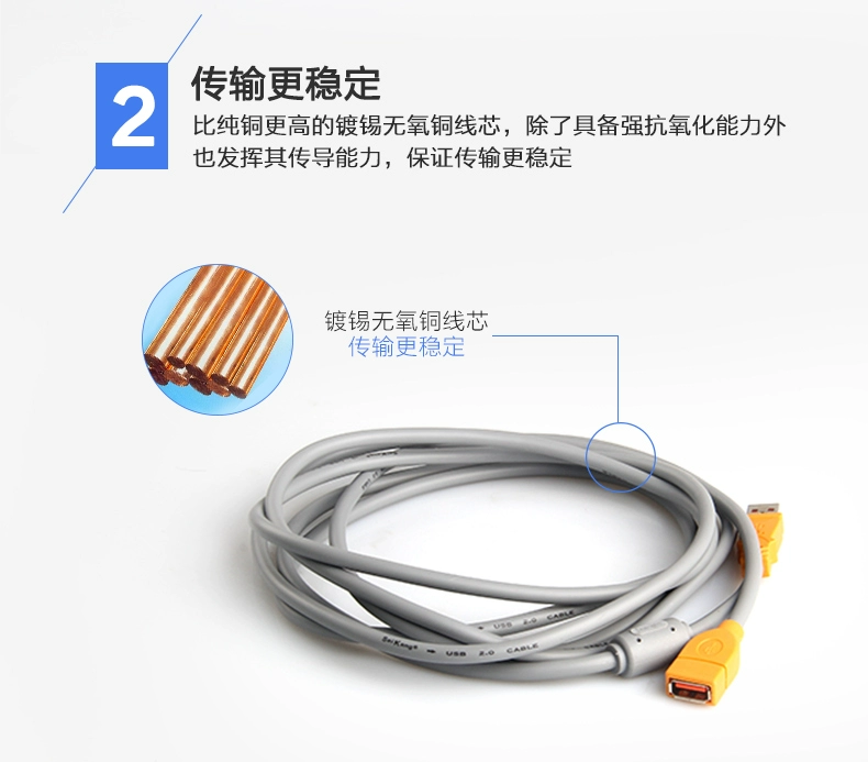 1.5M-10M đồng màu xám che chắn nữ USB dây nối cáp mở rộng được kết nối với máy tính công cộng - USB Aaccessories